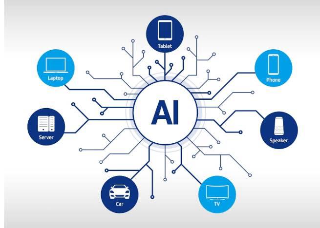 AI